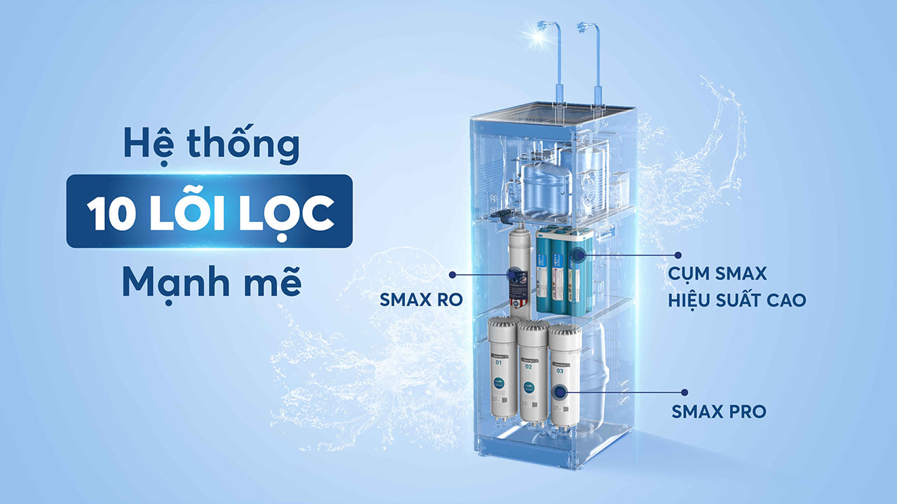 Hệ thống 10 lõi lọc mạnh mẽ