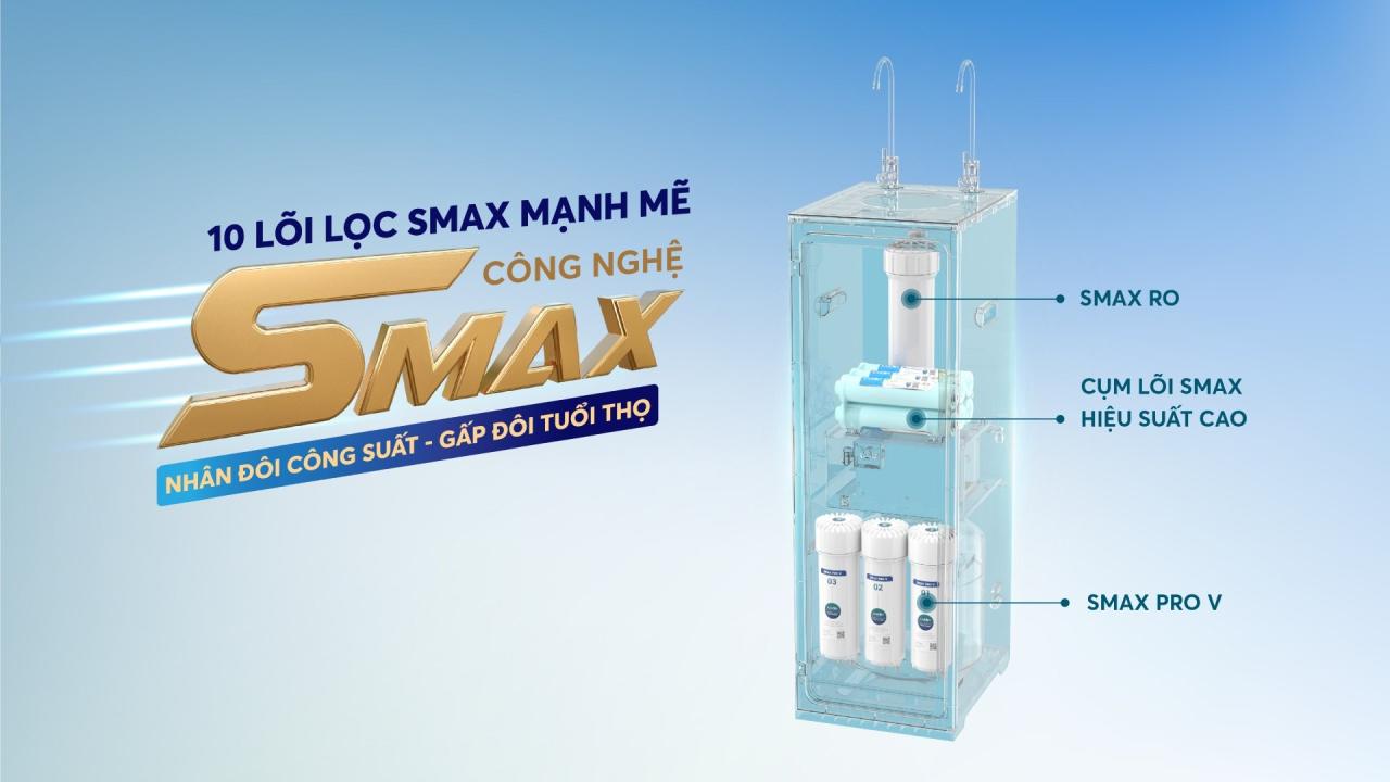 10 Lõi lọc SMAX - Nhân đôi công suất, Gấp đôi tuổi thọ