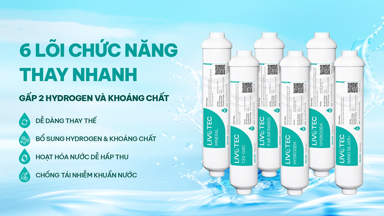Hệ 6 lõi chức năng thay nhanh bổ sung gấp 2 Hydrogen và khoáng chất