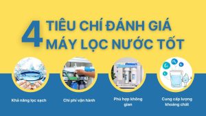 Karofi Hưng Thịnh – Tổng Kho Karofi Chính Hãng | Máy lọc nước gia đình tốt nhất hiện nay: Nên chọn loại nào? Karofi Hưng Thịnh – Tổng Kho Karofi Chính Hãng|Máy lọc nước gia đình tốt nhất hiện nay: Nên chọn loại nào?
