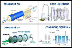 Các công nghệ lọc nước phổ biến hiện nay