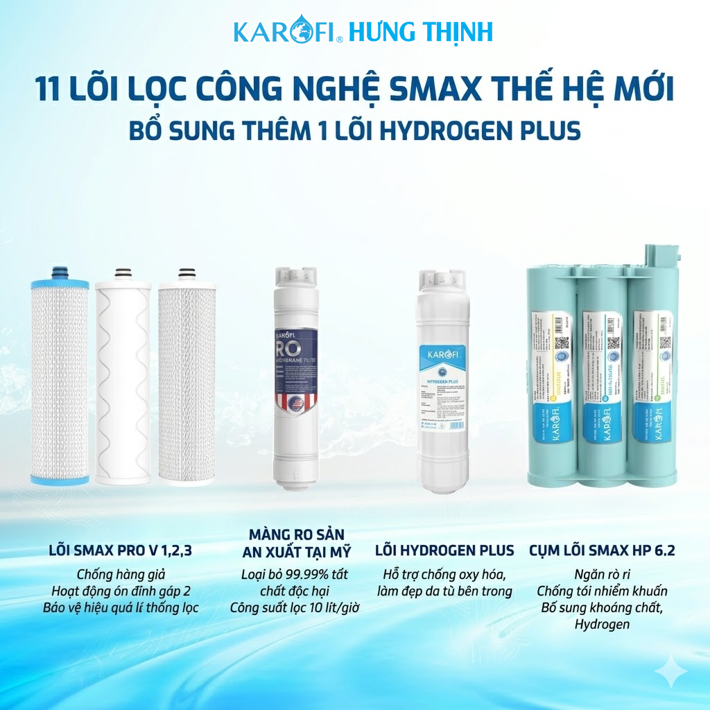 Máy lọc nước Karofi KAQ-D20 D20 1 2 chính hãng - Karofi Hưng Thịnh