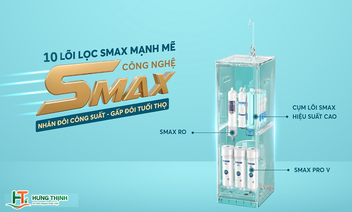 10 lõi lọc Smax mạnh mẽ nhân đôi công suất - gấp đôi tuổi thọ  10 lõi lọc Smax mạnh mẽ nhân đôi công suất - gấp đôi tuổi thọ