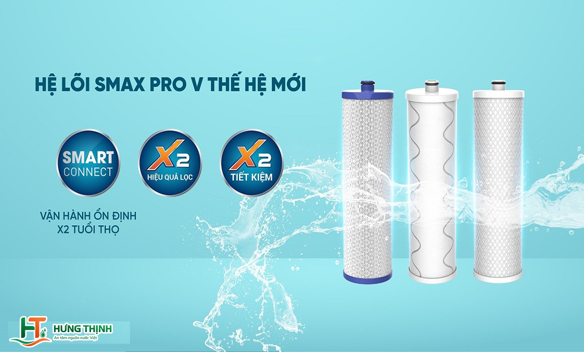 Hệ lõi Smax Pro V thế hệ mới Hệ lõi Smax Pro V thế hệ mới