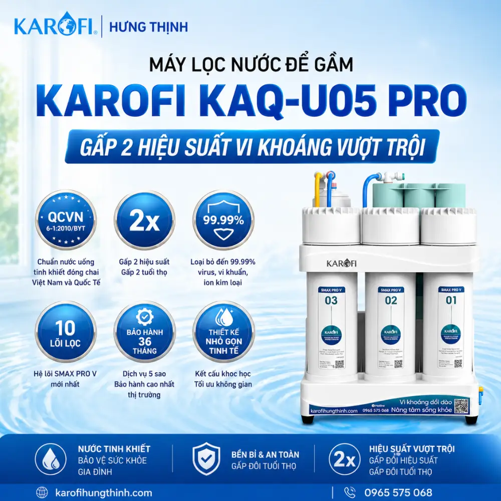 Công nghệ Smax RO 100 GPD HP 6.0 trên máy lọc nước Karofi KAQ-U05 Pro