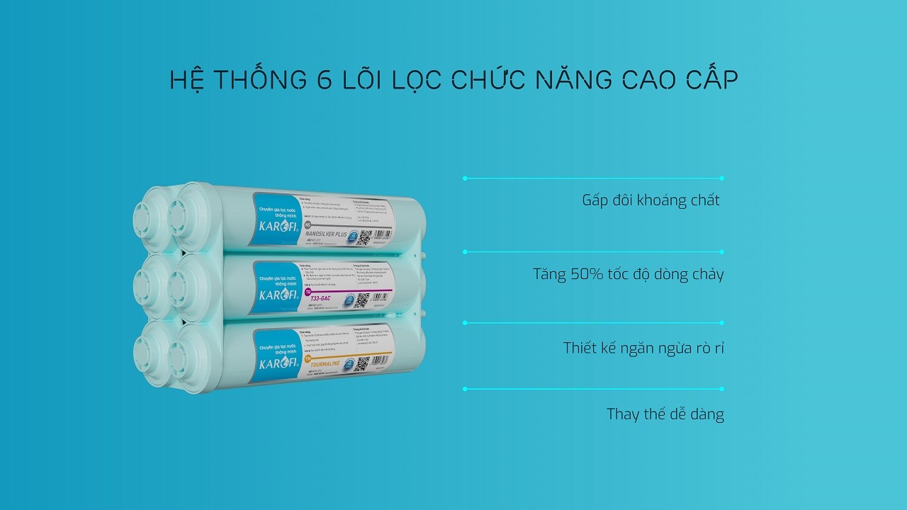 Hệ thống 6 lõi lọc chức năng cao cấp Hệ thống 6 lõi lọc chức năng cao cấp
