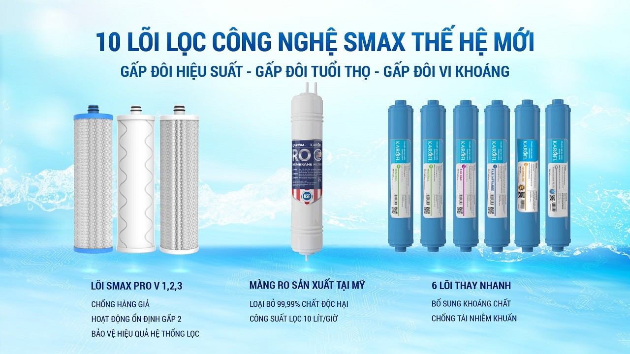 10 lõi lọc công ngehe Smax thế hệ mới 10 lõi lọc công ngehe Smax thế hệ mới
