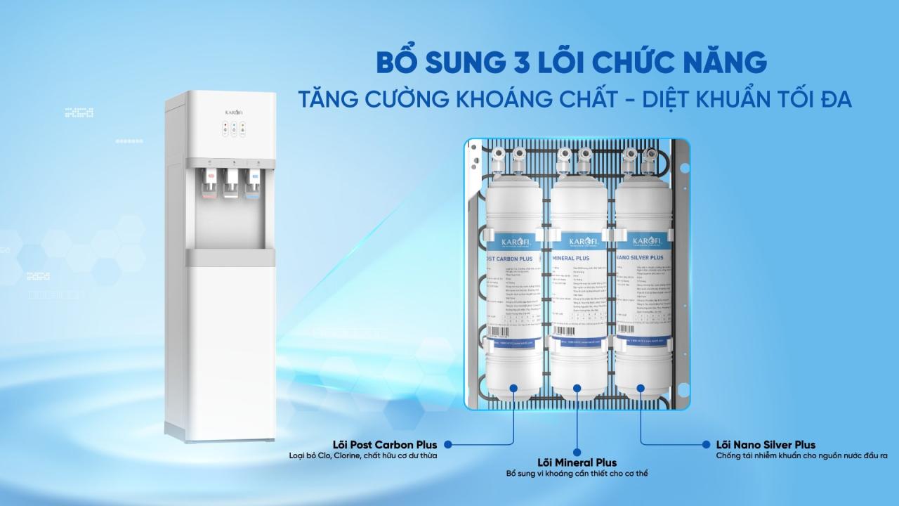 Bổ sung 3 lõi chức năng - Tăng cường khoáng chất, diệt khuẩn tối đa Bổ sung 3 lõi chức năng - Tăng cường khoáng chất, diệt khuẩn tối đa