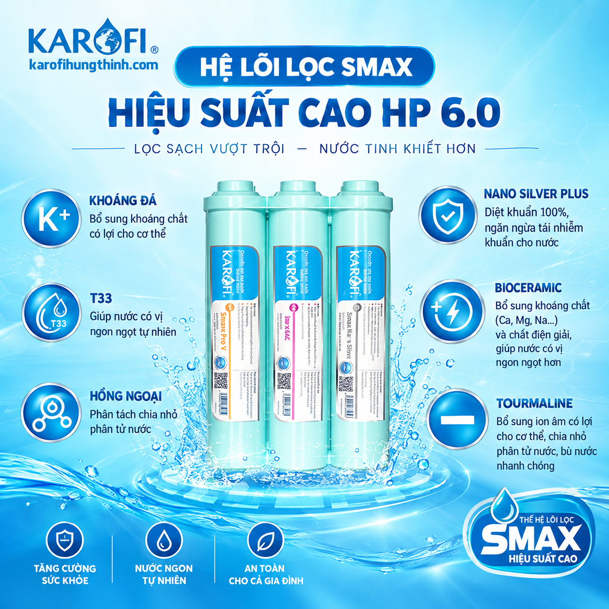 6 lõi chức năng HP 6.0