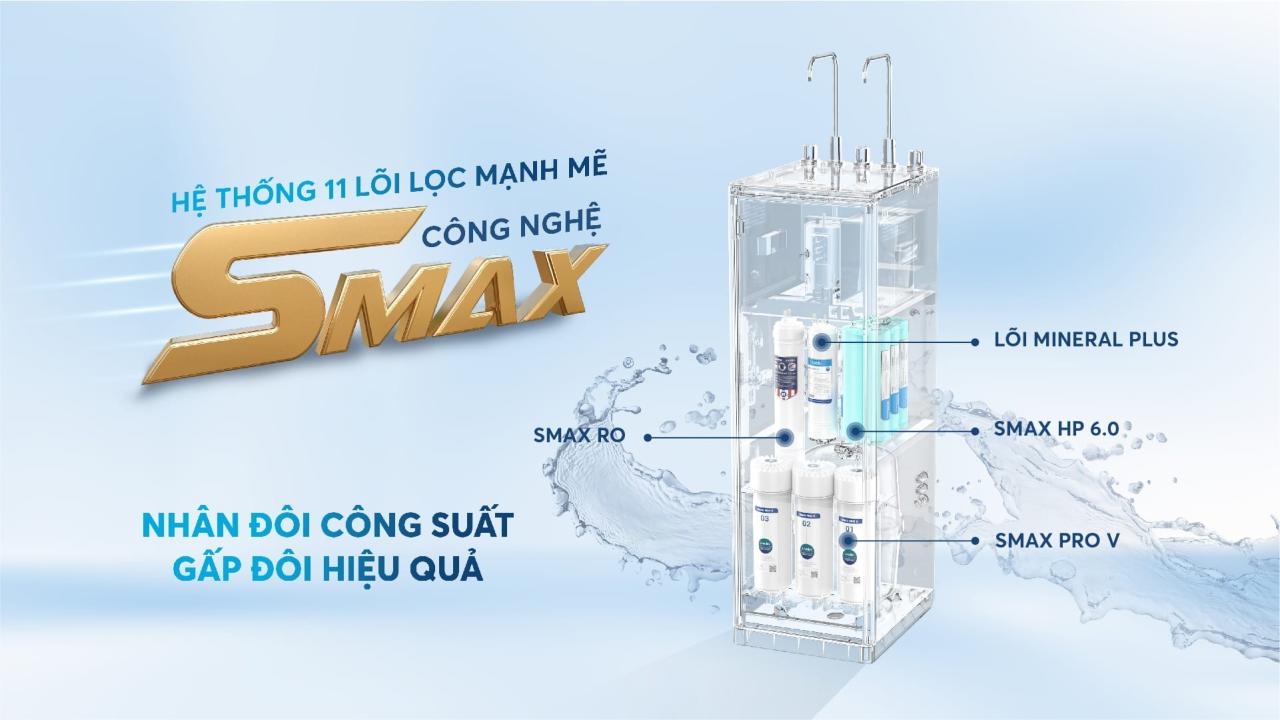 Máy lọc nước nóng lạnh Karofi KAD-D528 - hệ thông 11 lõi lọc công nghệ Smax mạnh mẽ Máy lọc nước nóng lạnh Karofi KAD-D528 - hệ thông 11 lõi lọc công nghệ Smax mạnh mẽ