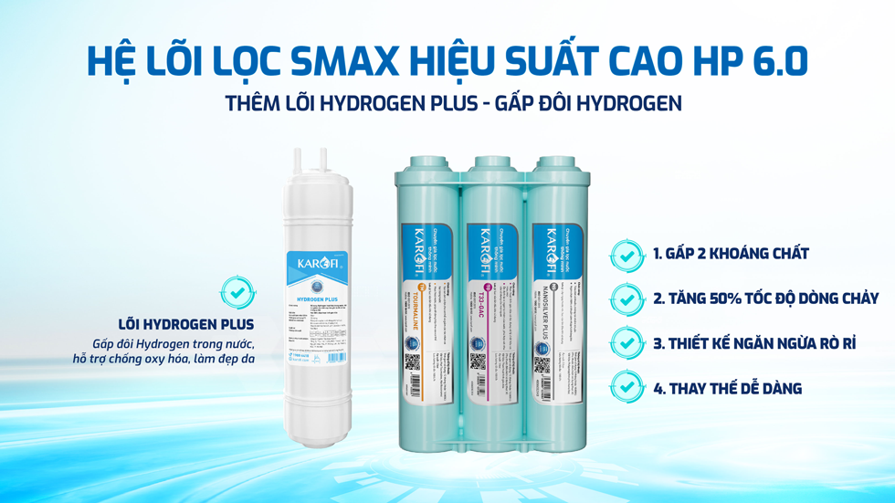 Hệ lõi lọc Smax hiệu suất cao HÔ.0 thêm lõi Hydrogen Plus - Gấp đôi Hydrogen