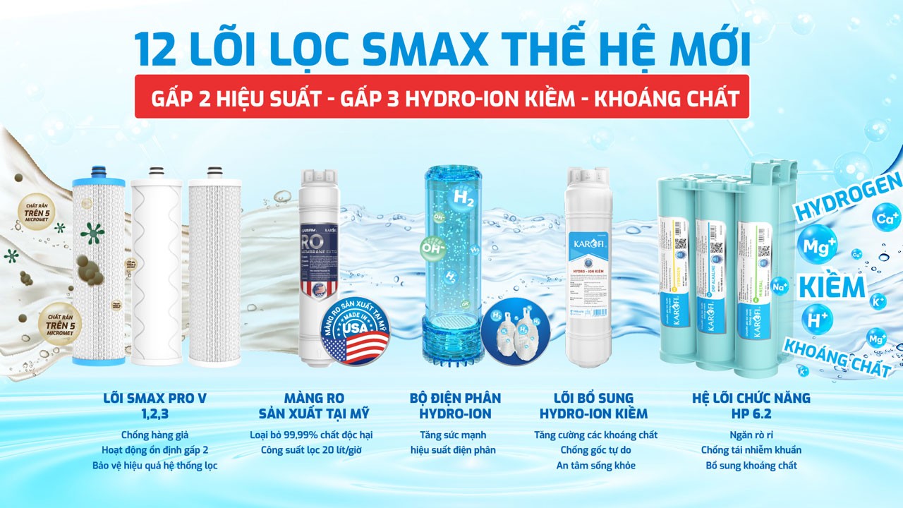 12 lõi lọc Smax thế hệ mới