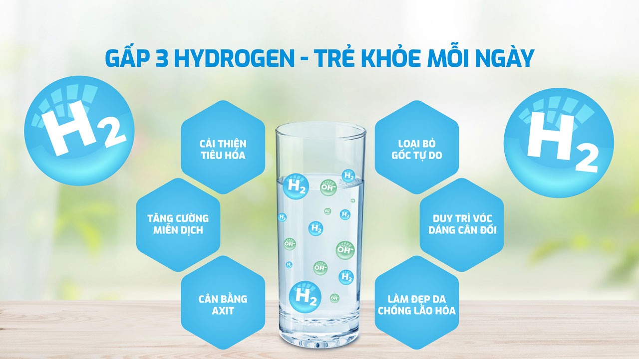 Gấp 3 Hydrogen -trẻ khoẻ mỗi ngày