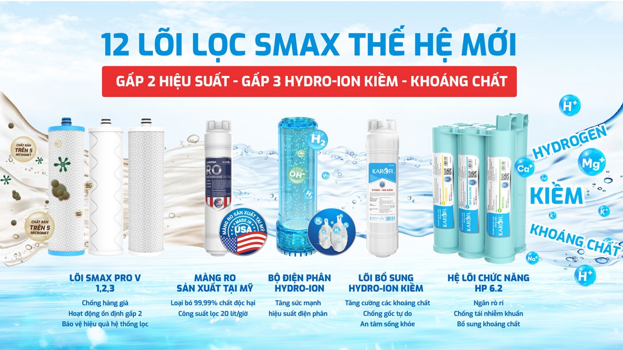 12 lõi lọc Samx thế hệ mới gấp 2 hiệu suất - gấp 3 hydrogen - ion kiềm - khoáng chất
