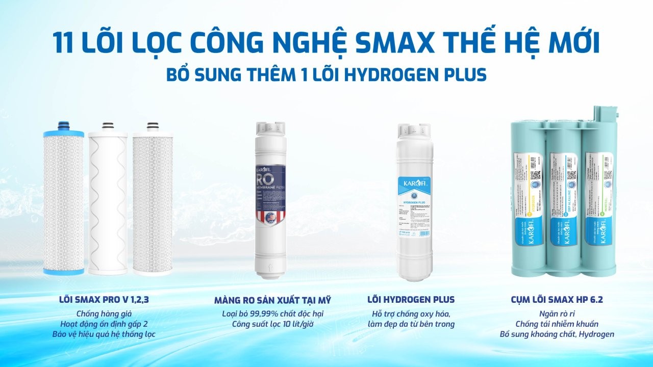 Máy lọc nước Karofi KAQ-D20 - 11 lõi lọc Smax mạnh mẽ