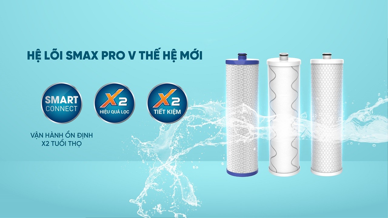 Hệ lỗi Smax Pro V thế hệ mới  Hệ lỗi Smax Pro V thế hệ mới