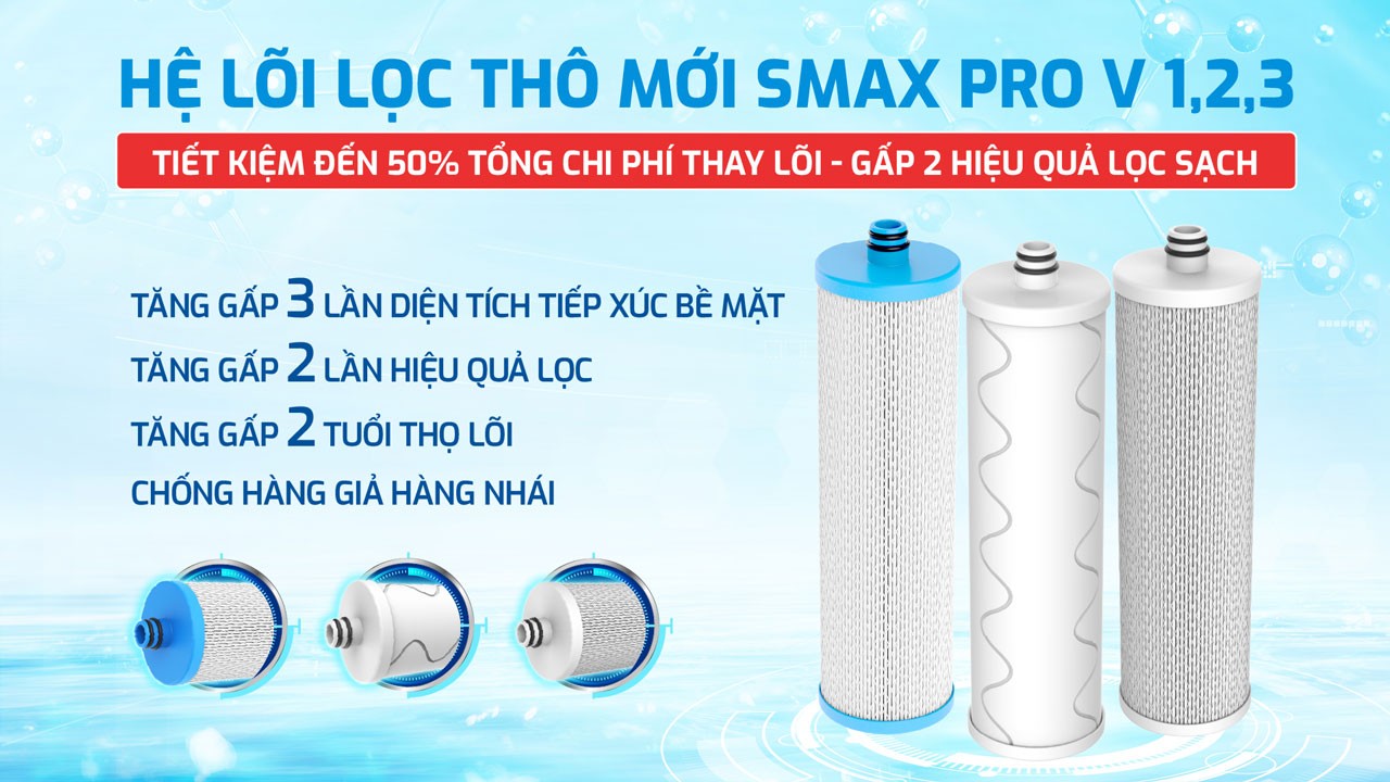 Hệ lõi lọc thôi mới Smax Pro V1,2,3