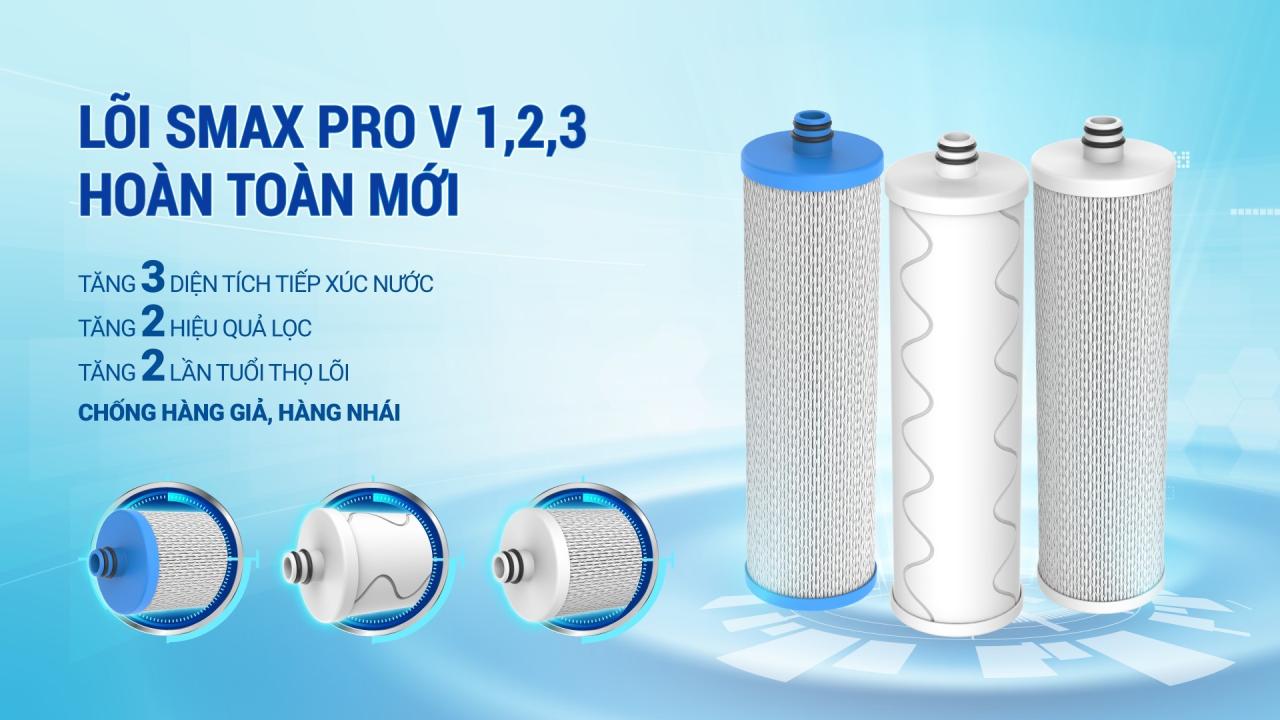 Máy lọc nước Karofi KAQ-U98: Hệ lõi lọc thô Smax Pro V 1,2,3 hoàn toàn mới Máy lọc nước Karofi KAQ-U98: Hệ lõi lọc thô Smax Pro V 1,2,3 hoàn toàn mới