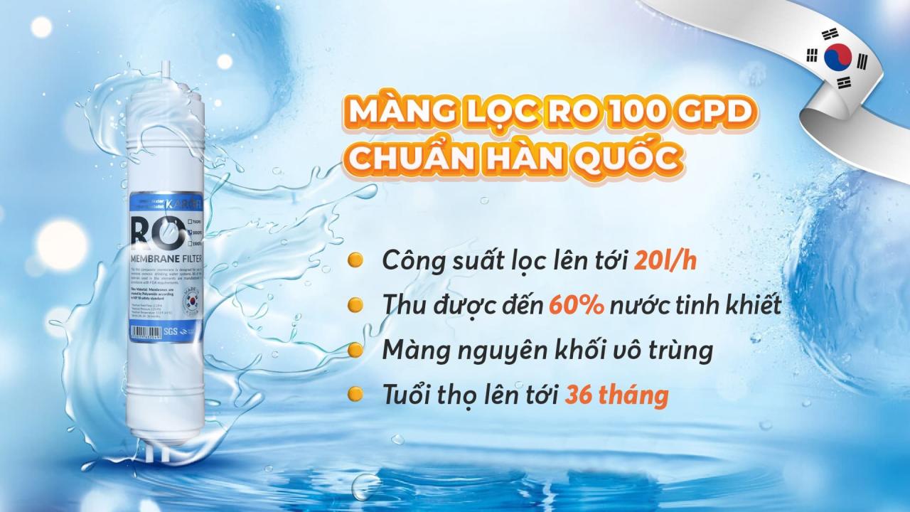 Màng lọc RO 100GDP Chuẩn Hàn Quốc Màng lọc RO 100GDP Chuẩn Hàn Quốc