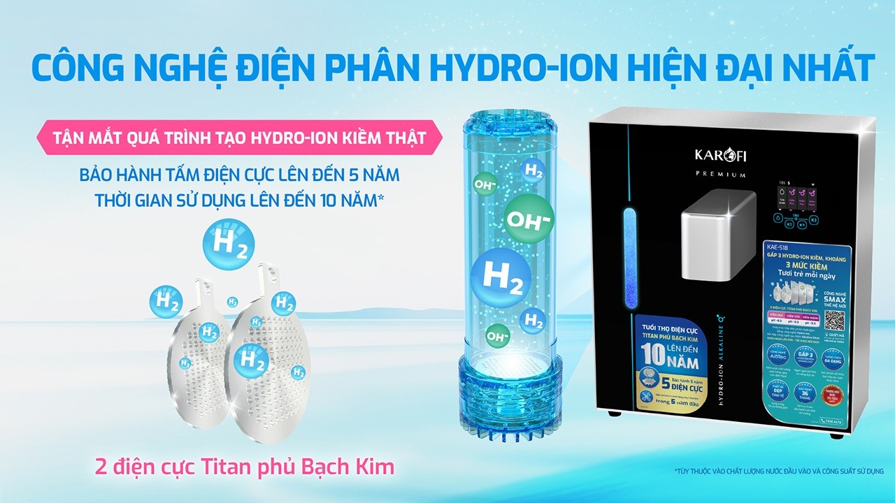 Côgn nghệ điện phân Hydro-Ion hiện đại nhất
