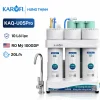 Máy lọc nước karofi KAQ-U05 Pro chính hãng - Karofi Hưng Thịnh