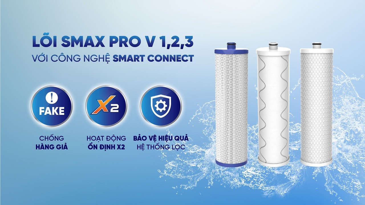 Lõi Smax Pro V1,2,3 với công nghệ Smart Connect