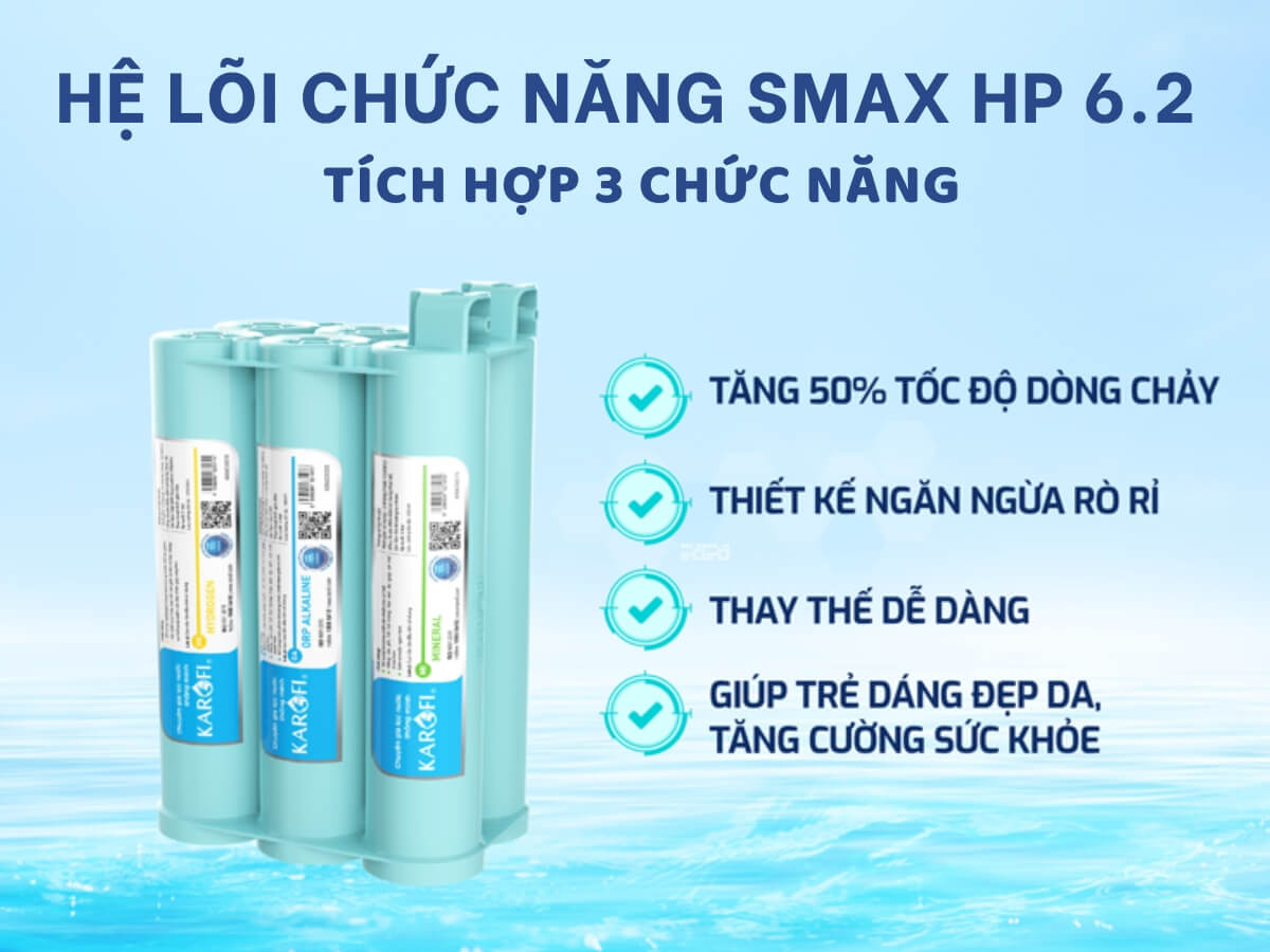 Bộ lõi Karofi Smax hiệu suất cao HP 6.2 giá tốt tại Đà Nẵng