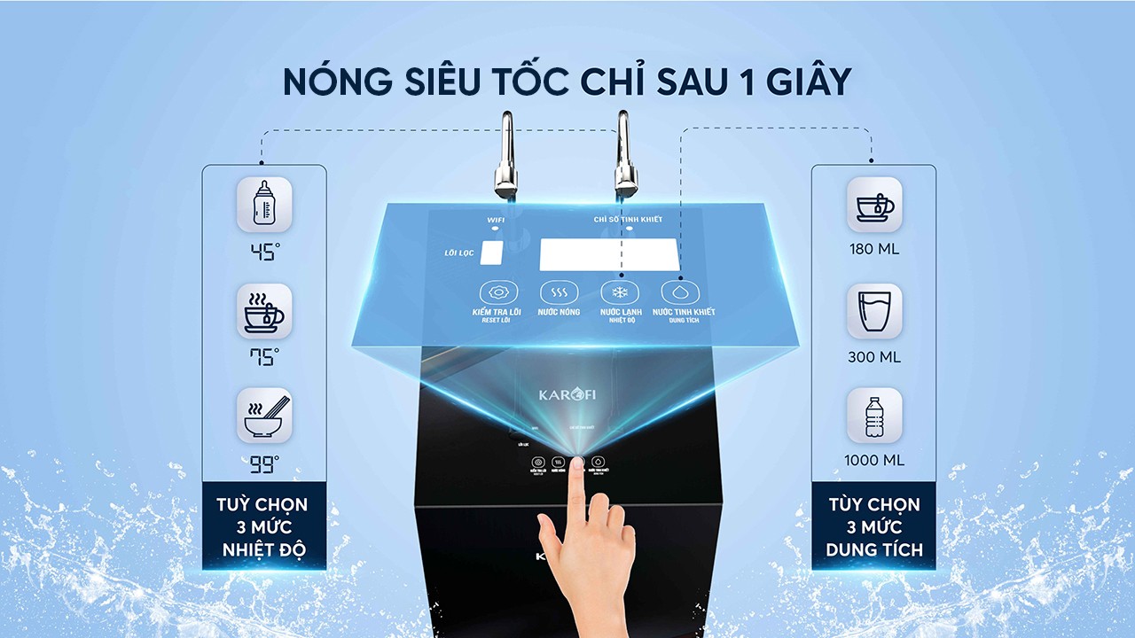 Tiện nghi với công nghệ nóng nhanh cao cấp