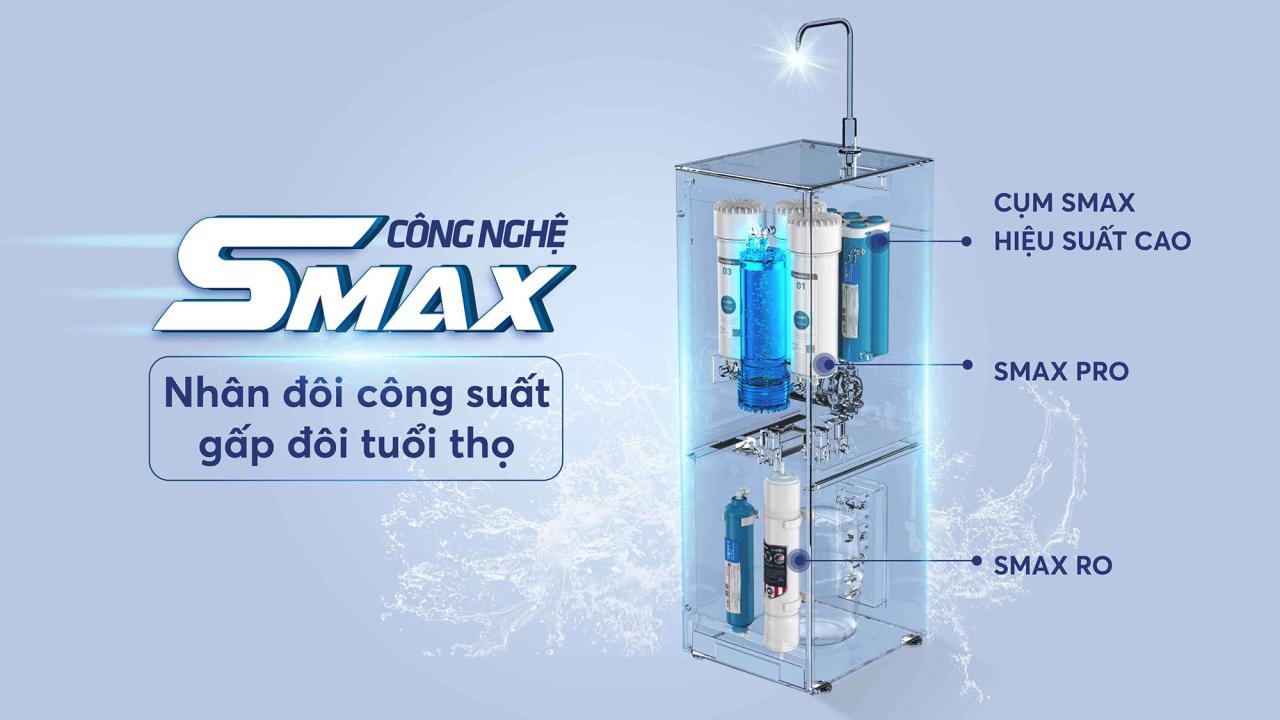 Hệ Thống 11 Lõi Lọc Smax Mạnh Mẽ - Gấp Đôi Hiệu Suất - Gấp Đôi Tuổi Thọ