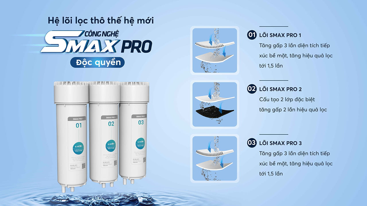 Hệ lõi lọc thô thế hệ mới công nghệ Smax pro độc quyền