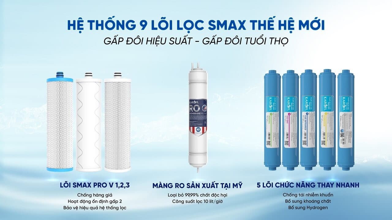 Hệ thống 9 lõi lọc Smax thế hệ mới Hệ thống 9 lõi lọc Smax thế hệ mới