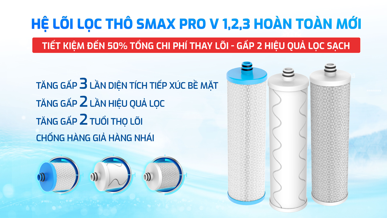 Hệ lọc tho Smax Pro V 1,2,3 hoàn toán mới