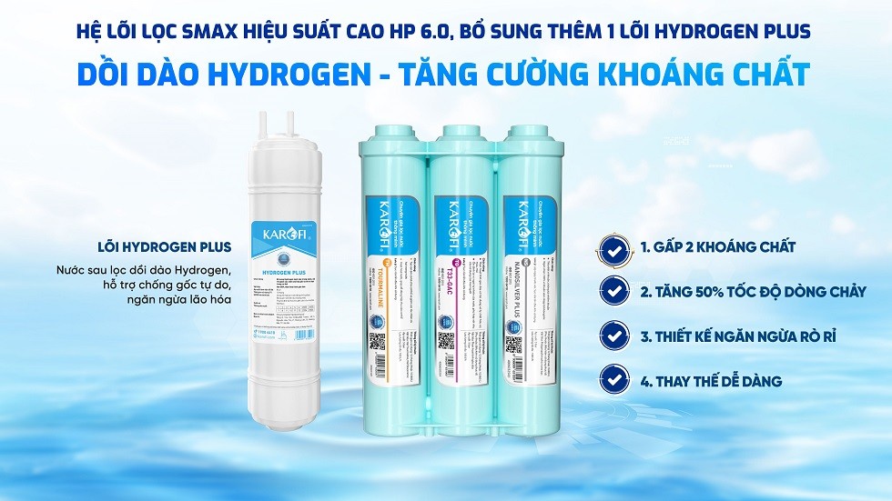 Hệ lõi lọc Smax hiệu suất cao HP 6.0 bổ sung thêm 1 lõi Hydrogen Plus