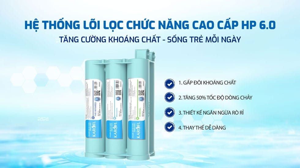 Hệ thống lõi lọc chức năng cao cấp HP 6.0