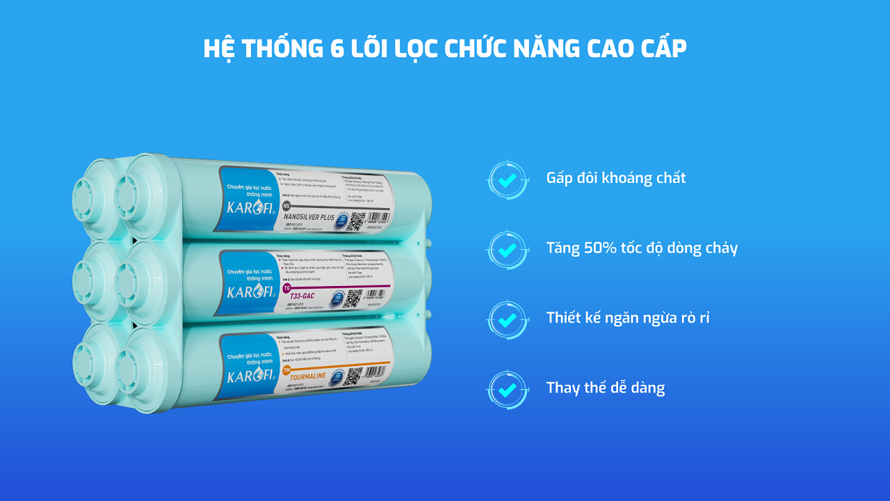 Máy lọc nước RO Karofi KAQ-U65 - Hệ thống 6 lõi lọc chức năng cao cấp
