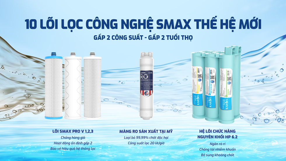 Máy lọc nước RO Karofi KAQ- U95 Pro - Hệ 10 lõi lọc Smax Pro V thế hệ mới