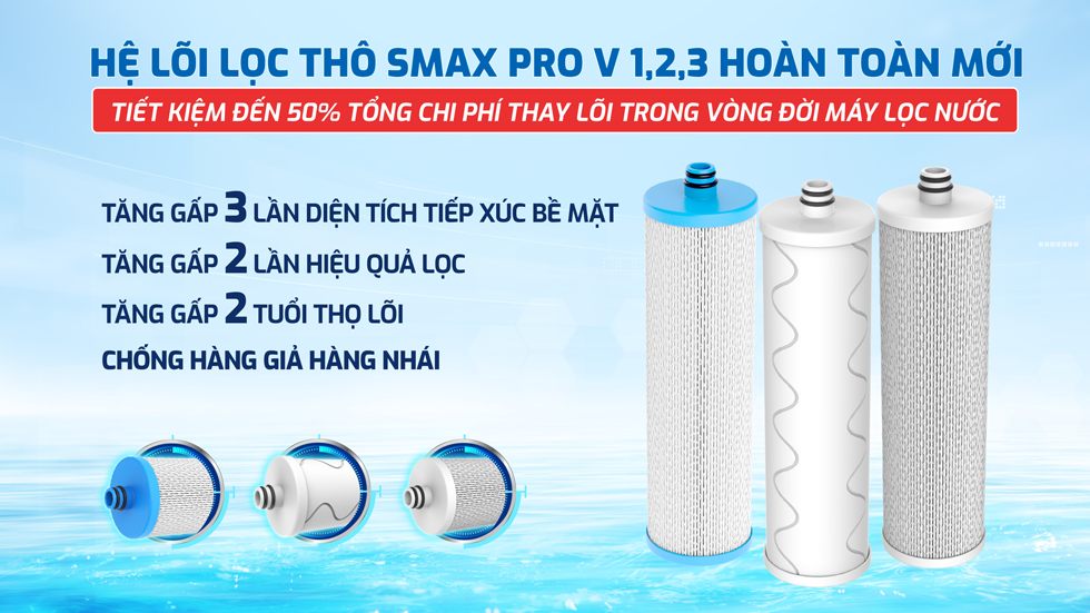 Hệ lõi lọc thô Smax Pro V1.2,3 hoàn toàn mới