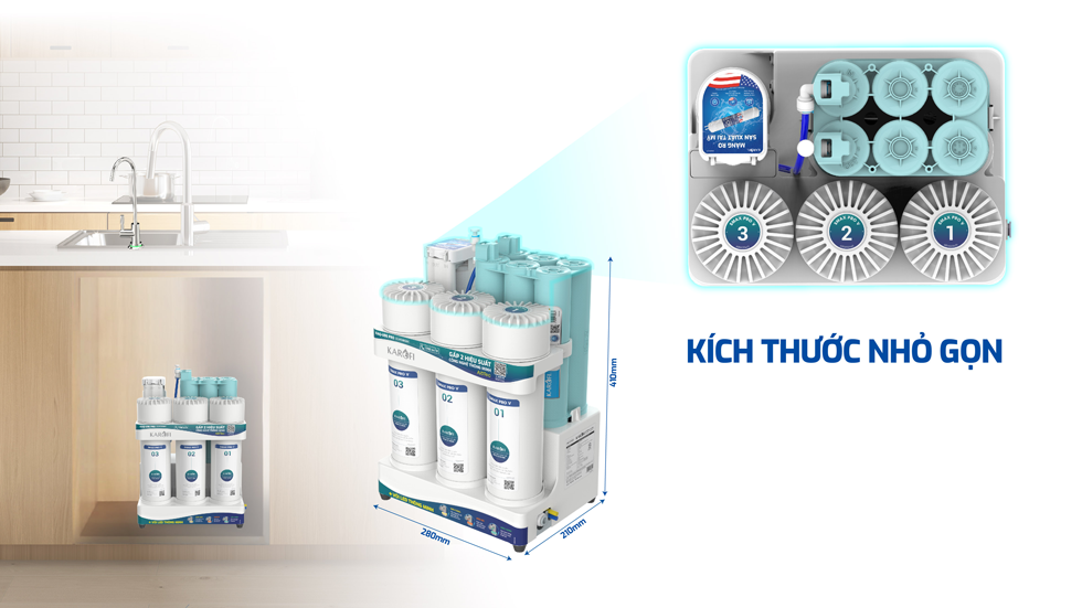 Máy lọc nước RO Karofi KAQ-U95PRO thiết kế nhỏ gọn tối ưu không gian nội thất