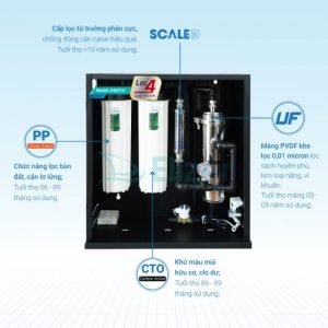 May sieu loc tong tu truong uf 4 cap Elizer 3 510x5101 1