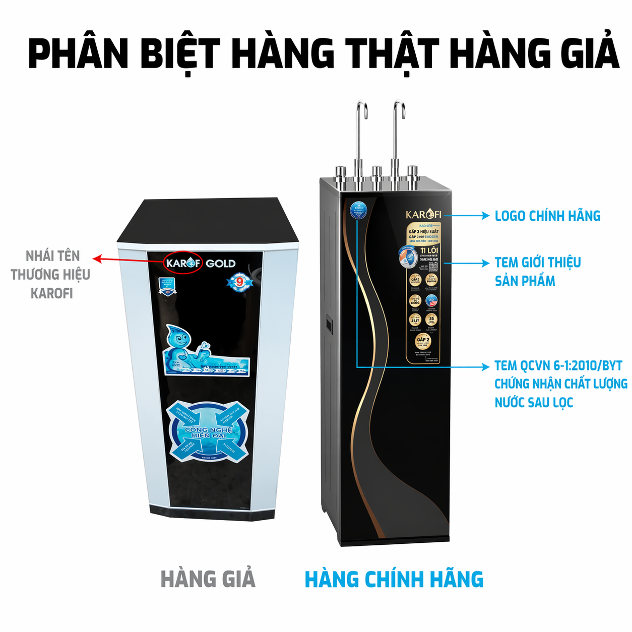 6 Cách Phân Biệt Máy Lọc Nước Karofi Thật Giả phân biệt máy lọc nước Karofi thật giả
