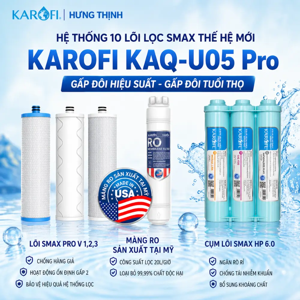 Hệ thống 10 lõi lọc Smax của máy lọc nước Karofi KAQ-U05 Pro