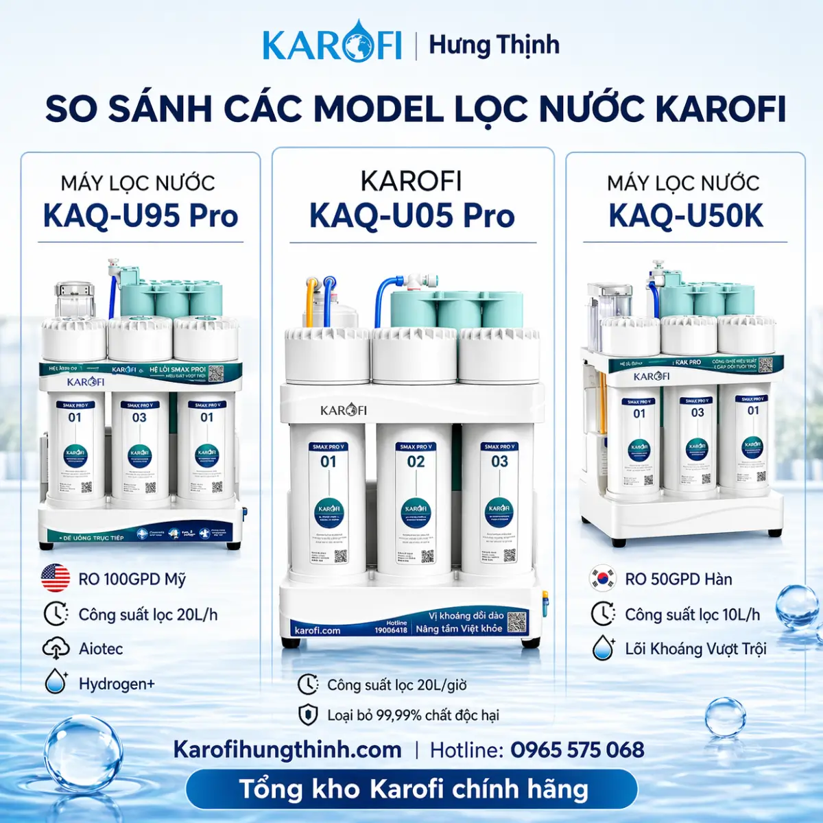 So sánh Karofi KAQ-U05 Pro với KAQ-U50K và KAQ-U95 Pro