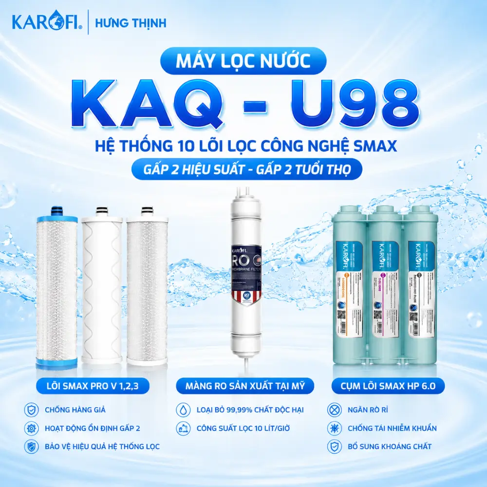 Hệ thống 10 lõi lọc công nghệ Smax máy lọc nước Karofi KAQ-U98