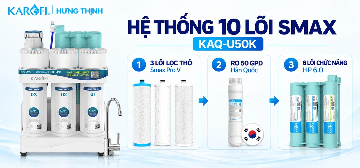 Máy Lọc Nước Karofi KAQ-U50K Tổng quan máy lọc nước Karofi KAQ-U50K dạng để gầm