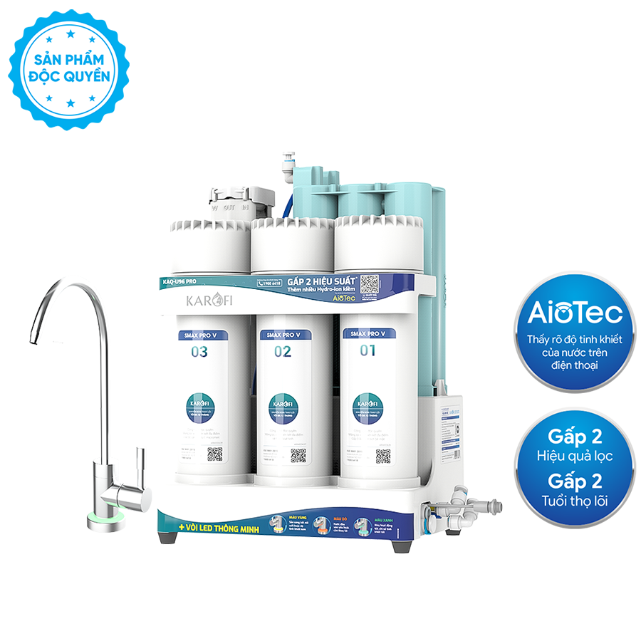 Máy lọc nước RO Karofi KAQ-U96 PRO May Loc Nuoc Karofi Kaq U96 Pro 11